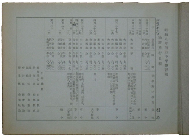 中学伝習館　昭和八年四月満鮮旅行写真帖